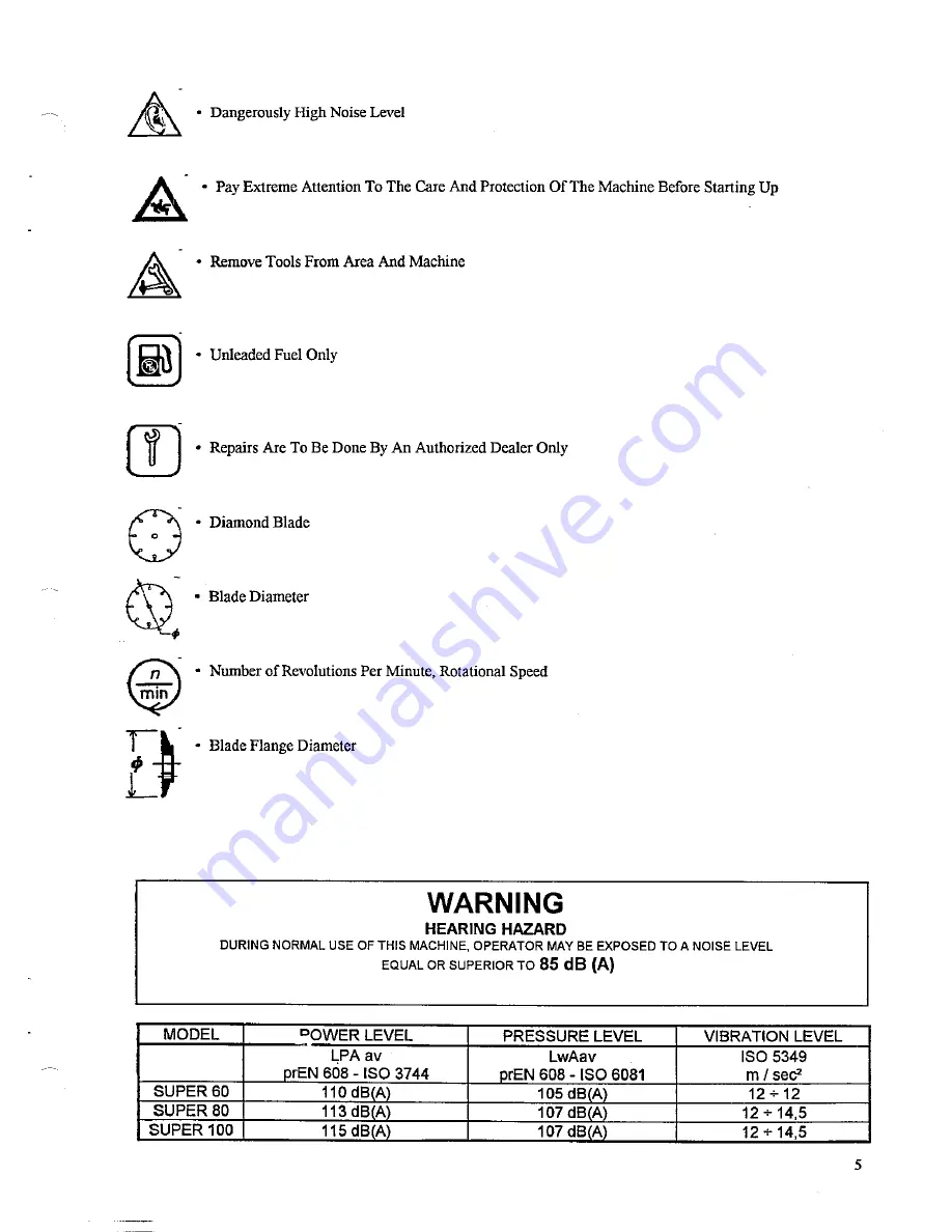 Target SUPER 60 Operating Instructions And Parts List Manual Download Page 4