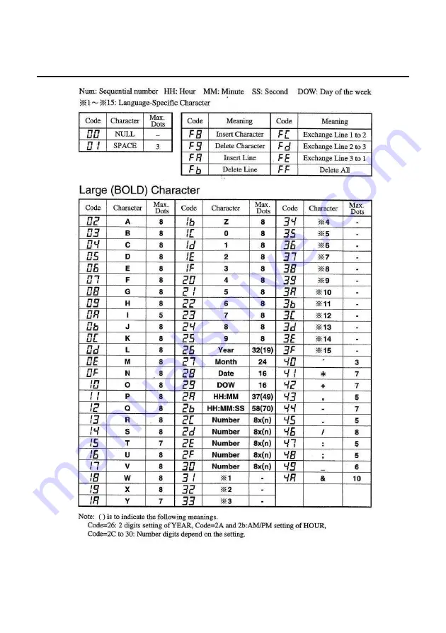 Targetmax NT-20A Instruction Manual Download Page 35