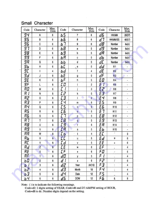 Targetmax NT-20A Instruction Manual Download Page 37