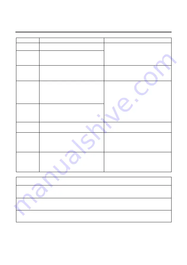 Targetmax NT-20A Instruction Manual Download Page 41