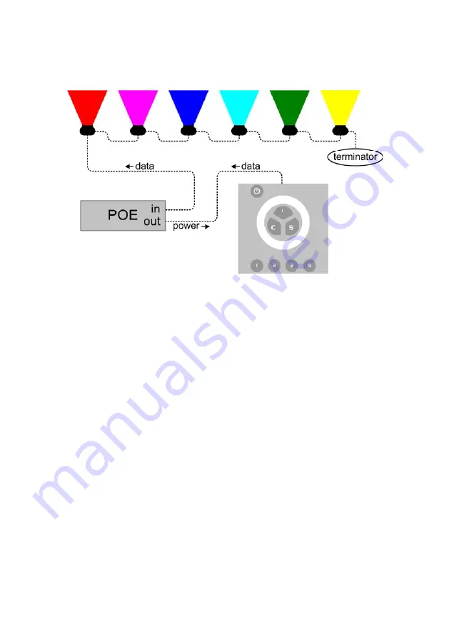 Targetti Chroma-Cue Installation Manual Download Page 7