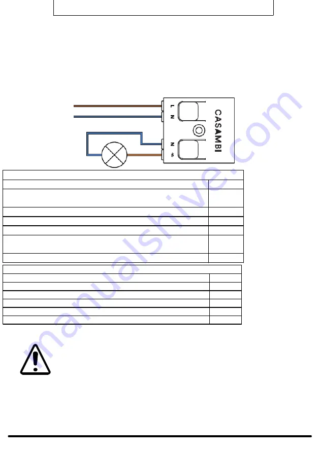 Targetti LMS 1T5351 Скачать руководство пользователя страница 3