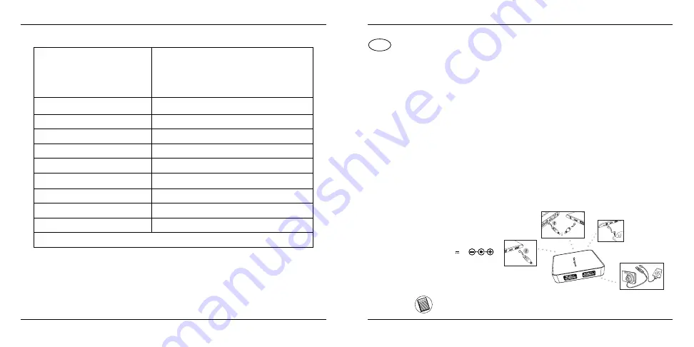 Targus ACH129 User Manual Download Page 4