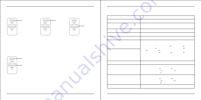 Targus APA803 User Manual Download Page 28