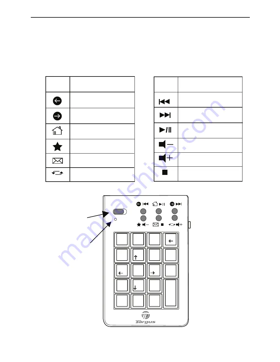 Targus Wireless Keypad and Mouse Combo Скачать руководство пользователя страница 9