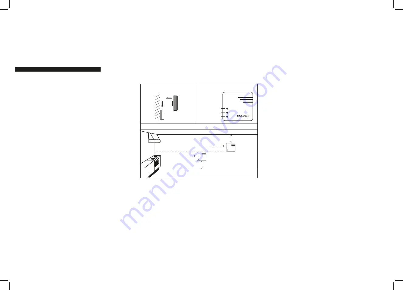 Tarmo MTG-3000H Quick Start Manual Download Page 2