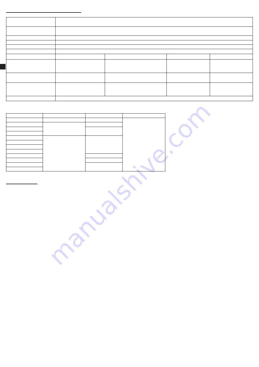 Tarrington House K1122TCCS Assembly Instructions Manual Download Page 26