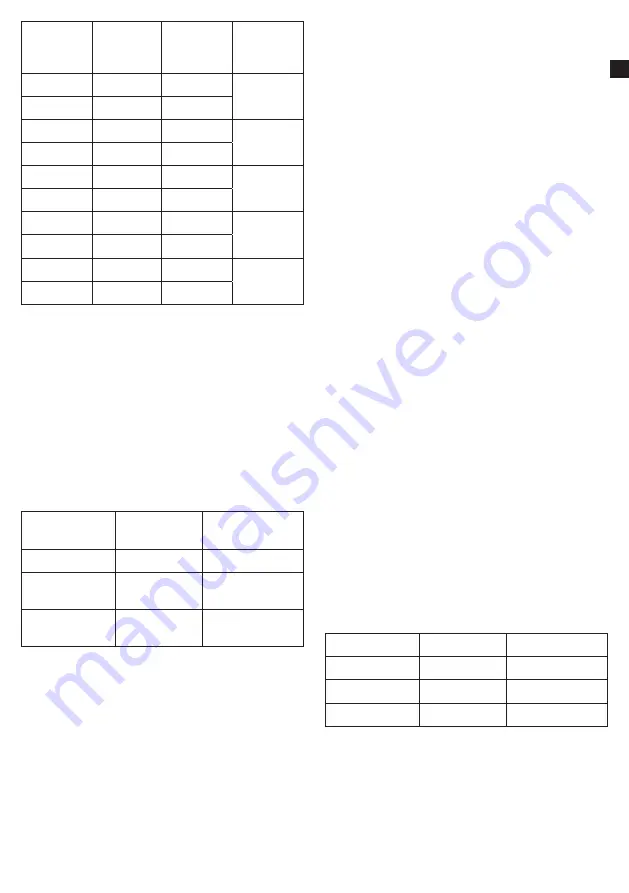 Tarrington House MWDF5823G Operating Instructions Manual Download Page 7