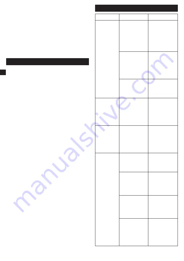 Tarrington House MWDF5823G Operating Instructions Manual Download Page 64