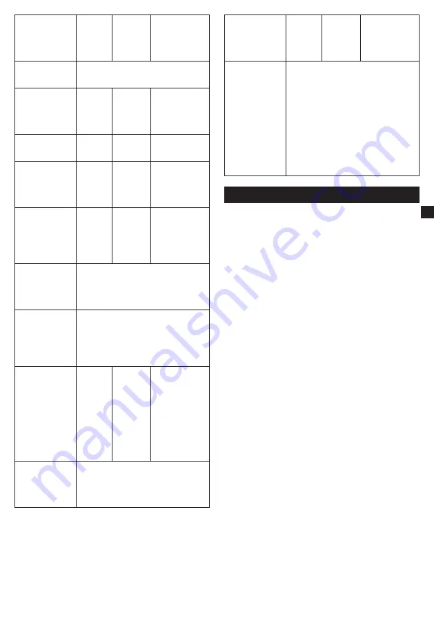 Tarrington House MWDF5823G Operating Instructions Manual Download Page 83