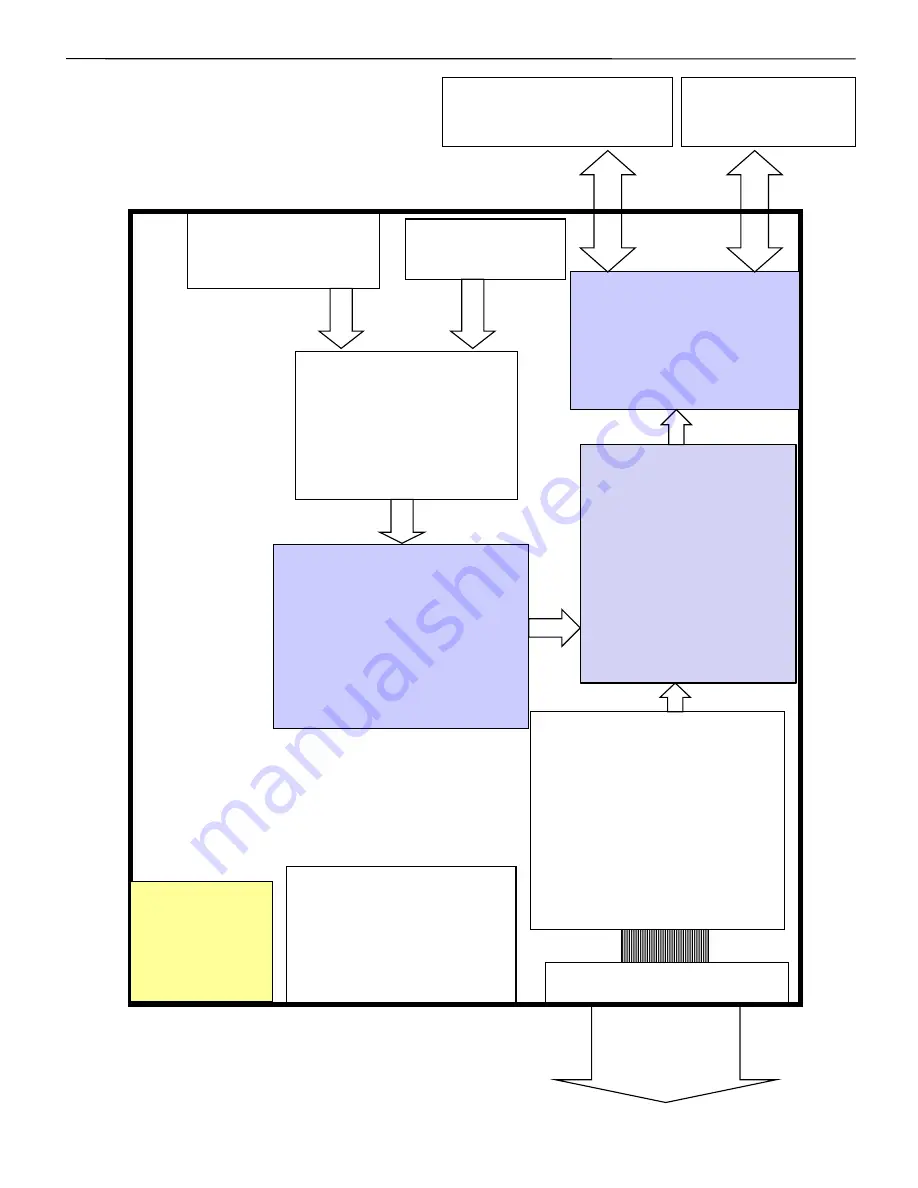 TAS PowerTek TPF-56 User Manual Download Page 15