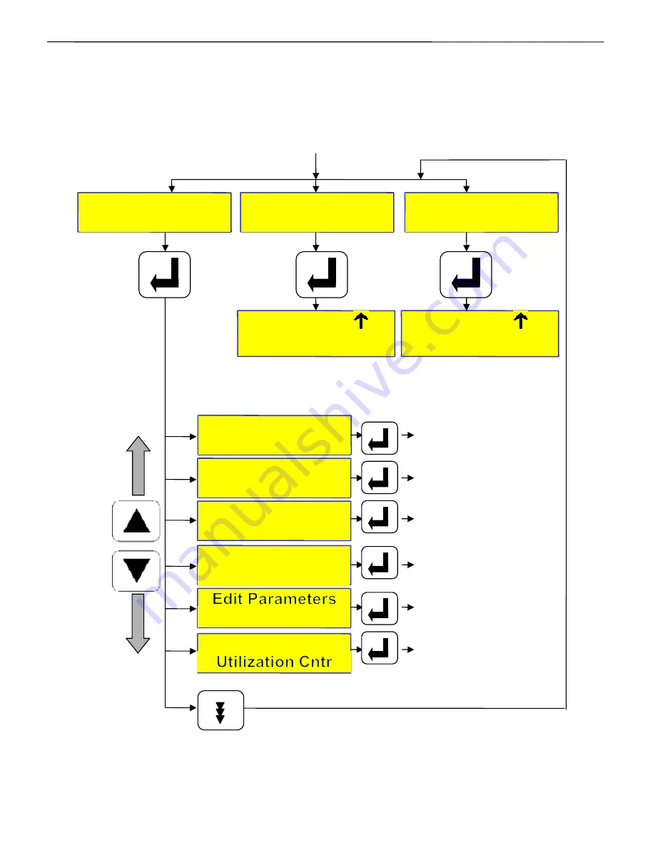 TAS PowerTek TPF-56 User Manual Download Page 28