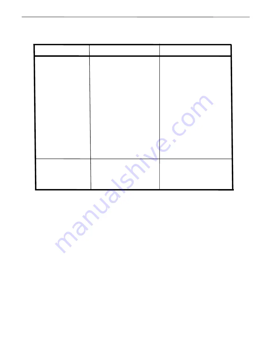 TAS PowerTek TPF-56 User Manual Download Page 46