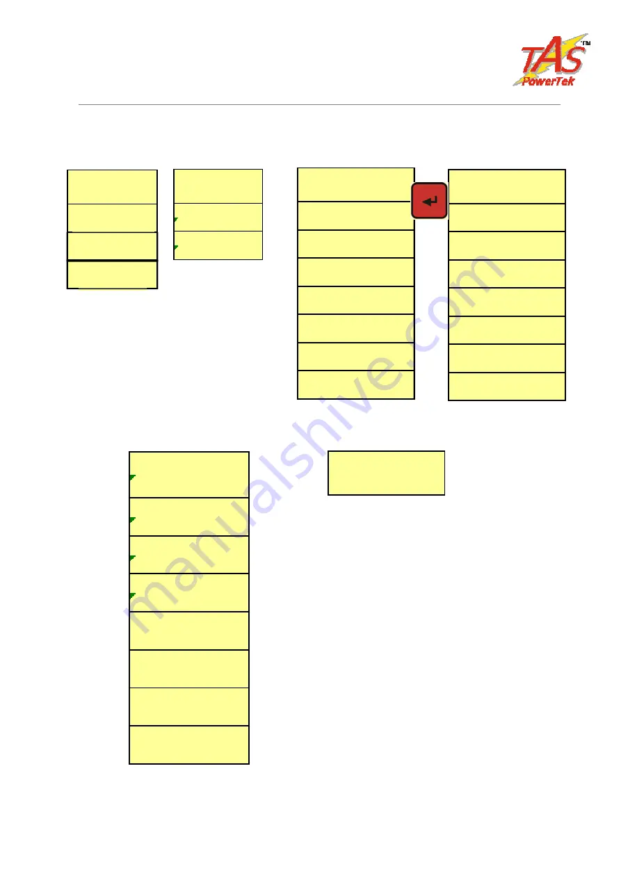 TAS APFC-06 04 User Manual Download Page 17