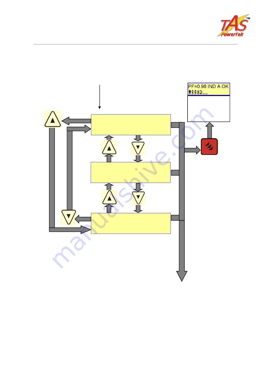 TAS APFC-06 04 User Manual Download Page 19