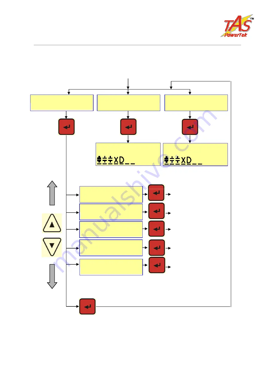 TAS APFC-06 04 User Manual Download Page 20