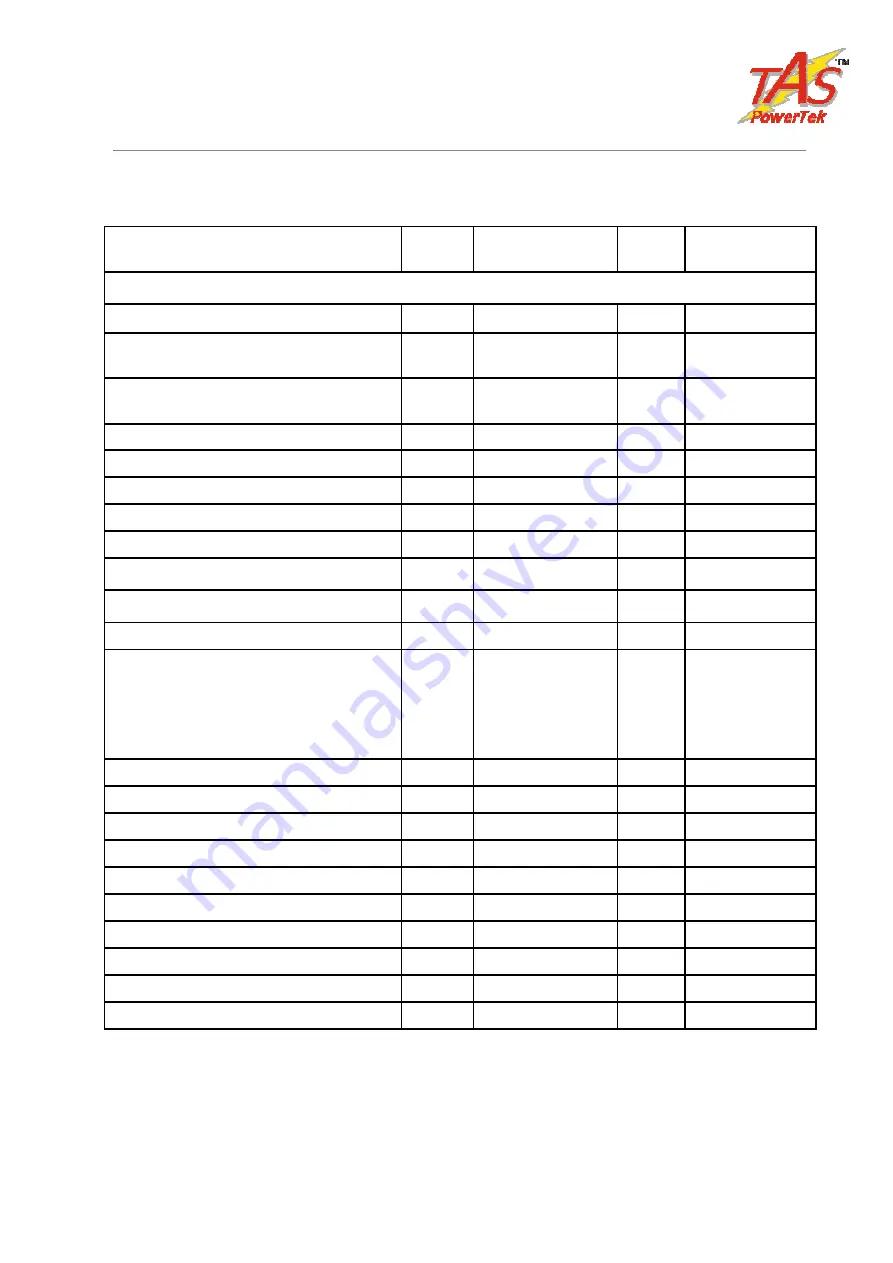 TAS APFC-06 04 User Manual Download Page 36