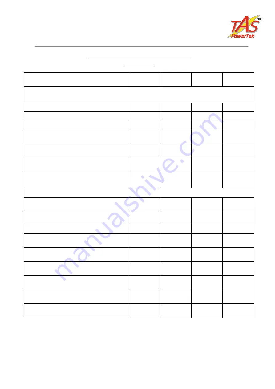 TAS APFC-06 04 User Manual Download Page 38