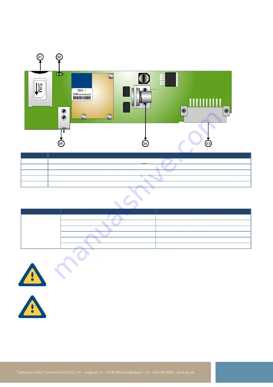 TAS TAS-Link III Short Instruction Download Page 23