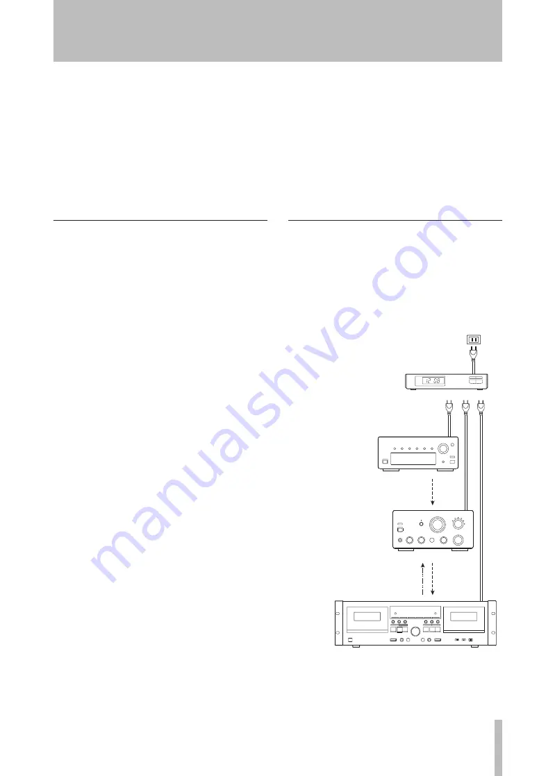 Tascam 202mkIV Owner'S Manual Download Page 25