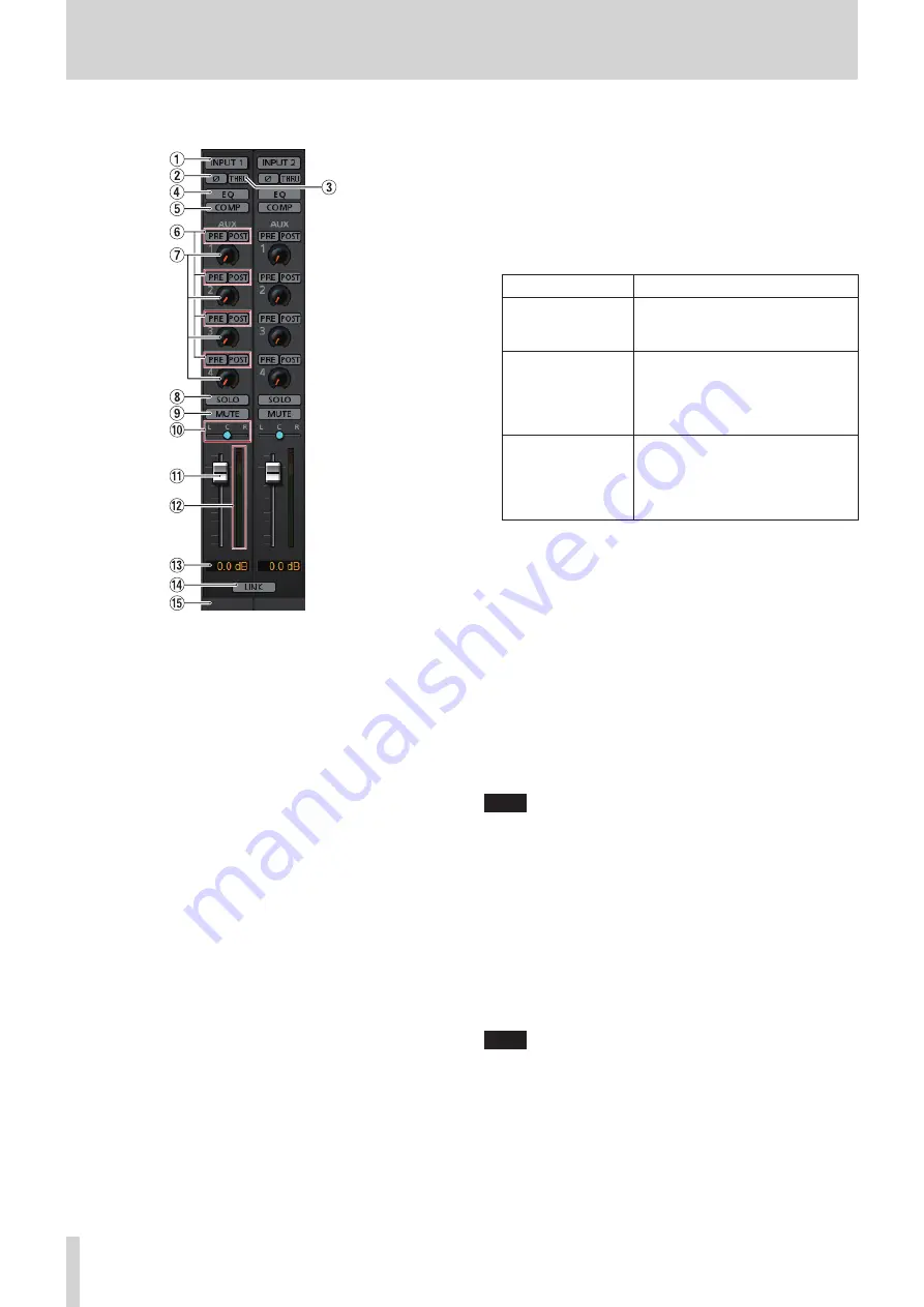 Tascam 208i Series Reference Manual Download Page 16