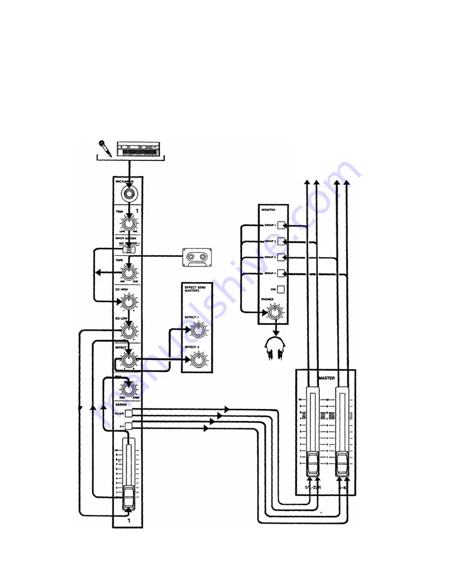 Tascam 488 PORTASTUDIO Owner'S Manual Download Page 7