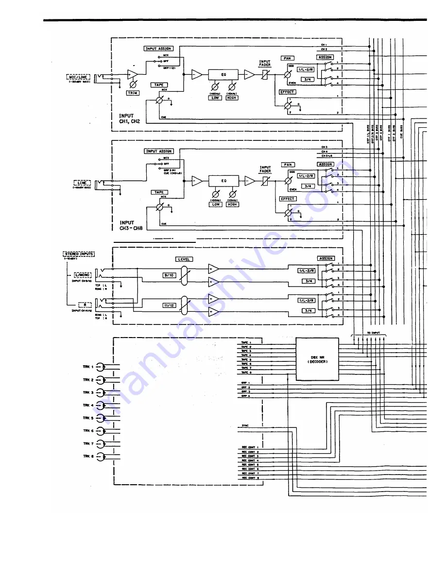 Tascam 488 PORTASTUDIO Owner'S Manual Download Page 53