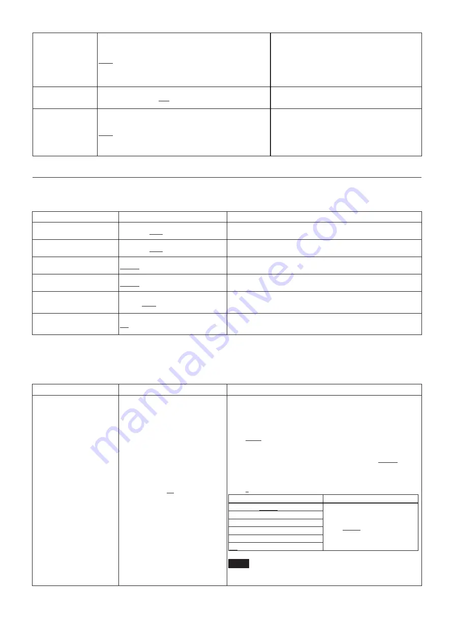 Tascam BD-MP4K Owner'S Manual Download Page 24