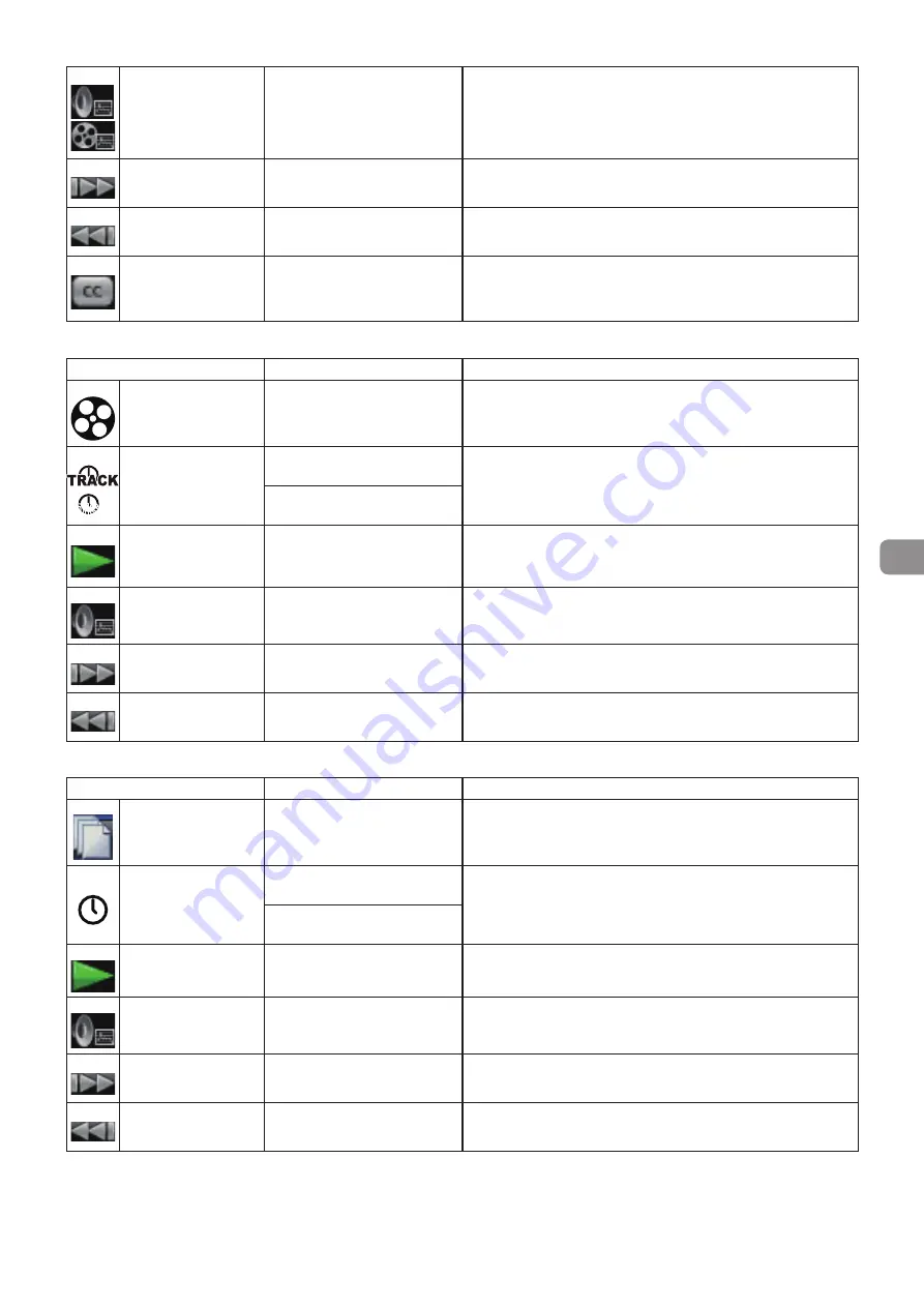 Tascam BD-MP4K Owner'S Manual Download Page 99