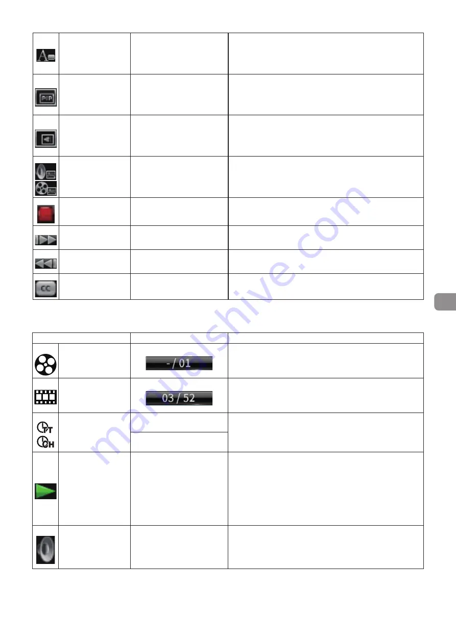 Tascam BD-MP4K Owner'S Manual Download Page 149