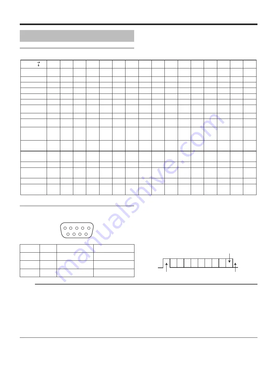 Tascam BD-R2000 Owner'S Manual Download Page 83