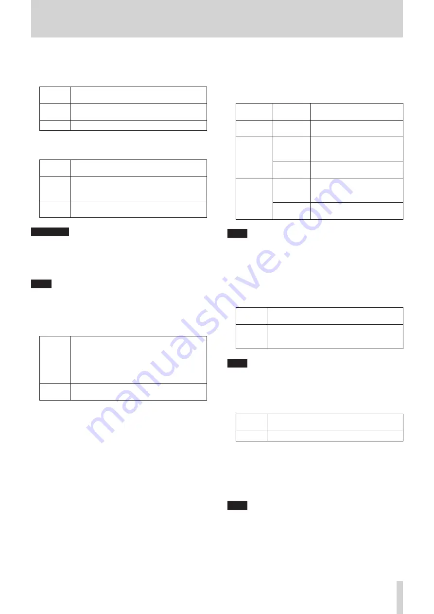 Tascam CA-XLR2d Reference Manual Download Page 5