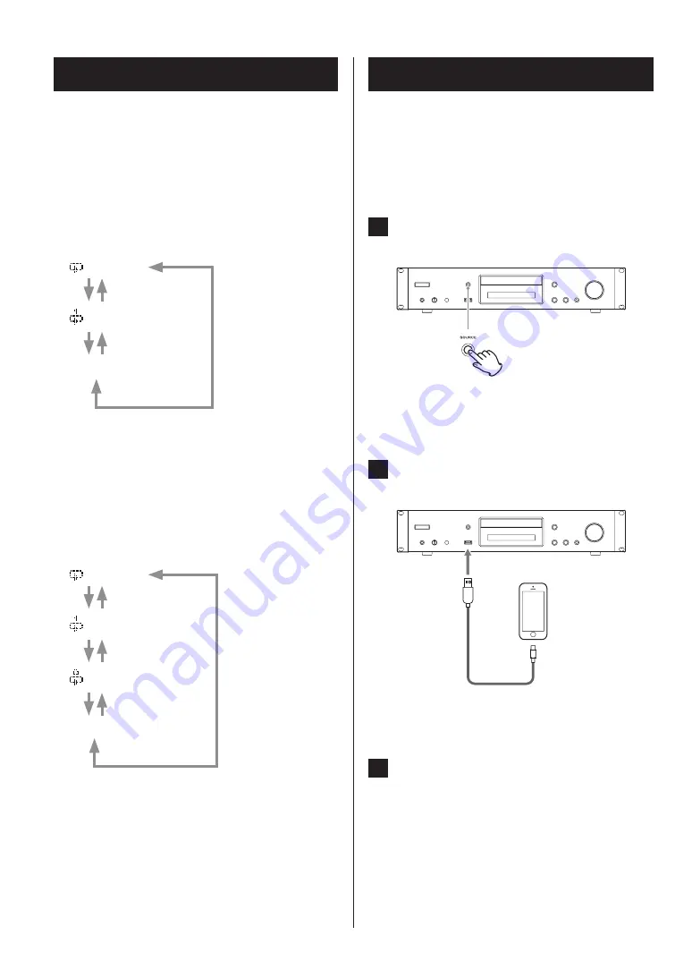 Tascam CD-240 Owner'S Manual Download Page 32