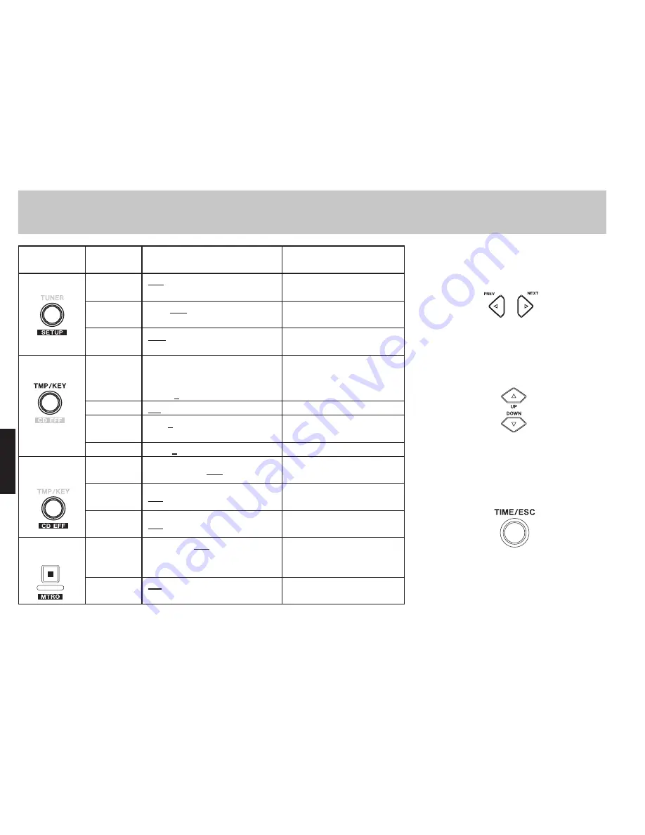 Tascam CD-BT1mkII Owner'S Manual Download Page 88