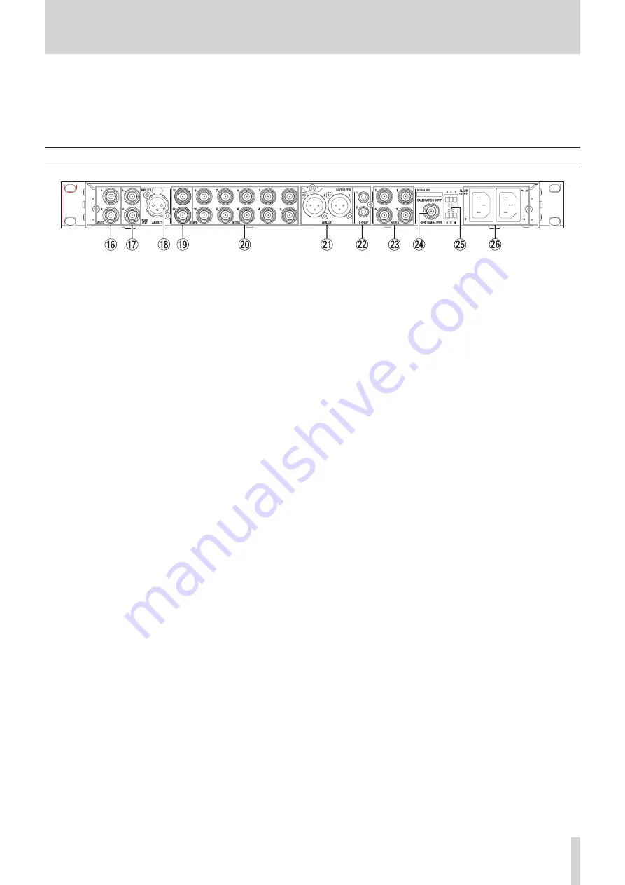 Tascam CG-2000 Owner'S Manual Download Page 9