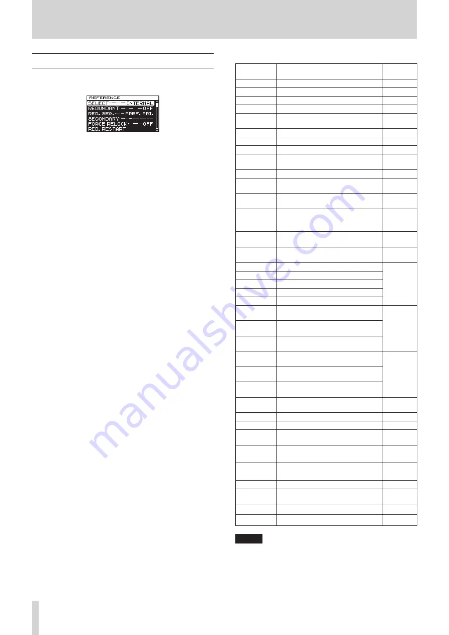 Tascam CG-2000 Owner'S Manual Download Page 12