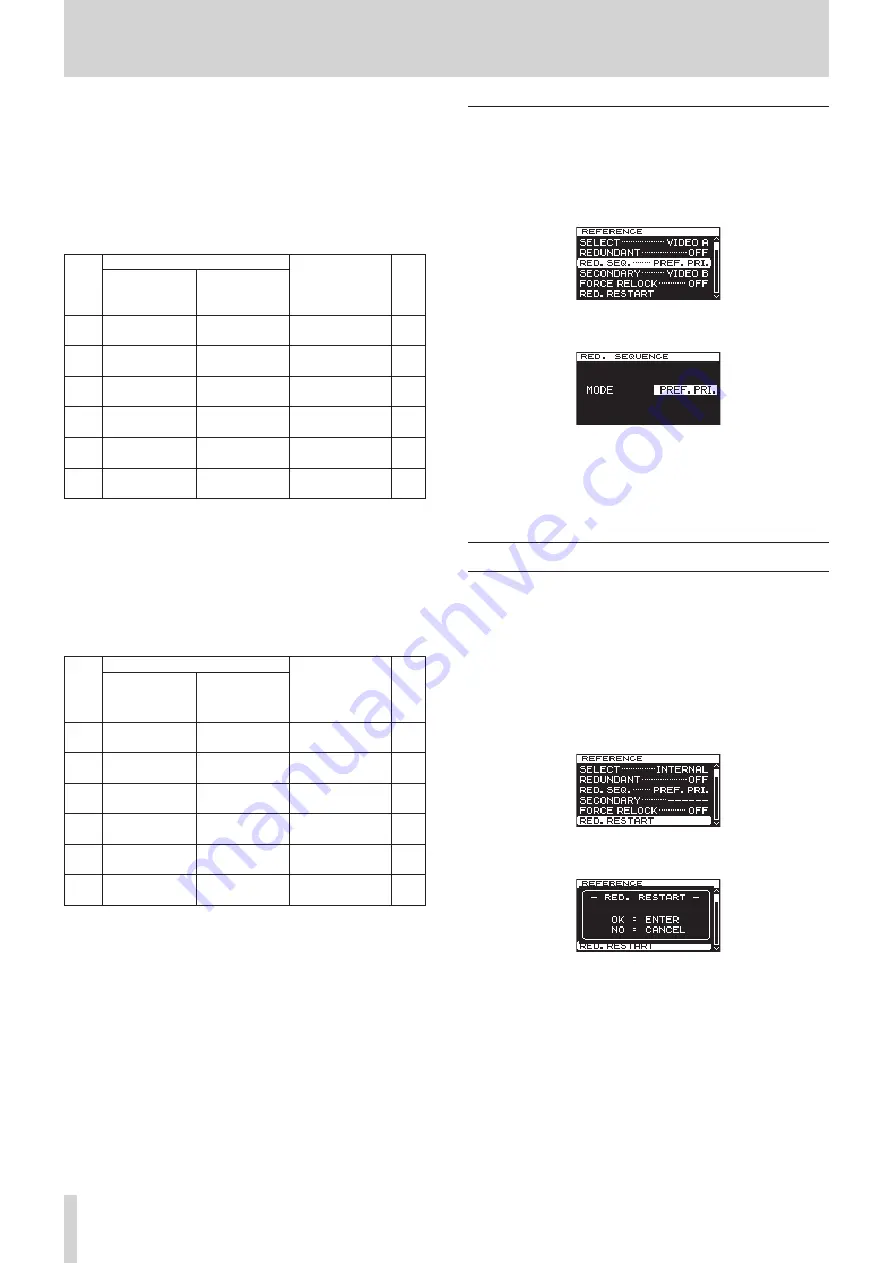 Tascam CG-2000 Owner'S Manual Download Page 20