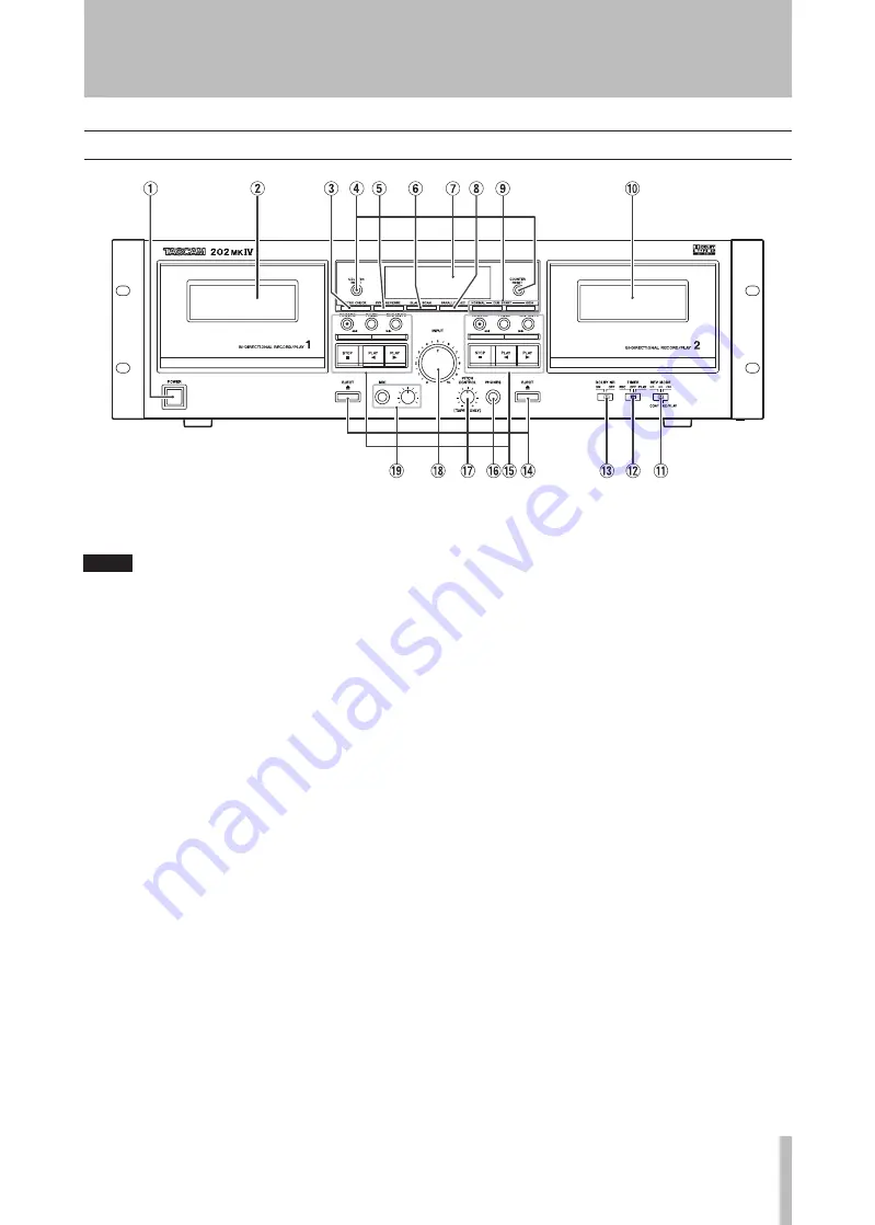 Tascam D00935220B Owner'S Manual Download Page 9