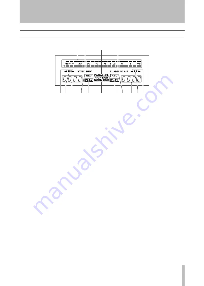 Tascam D00935220B Скачать руководство пользователя страница 11