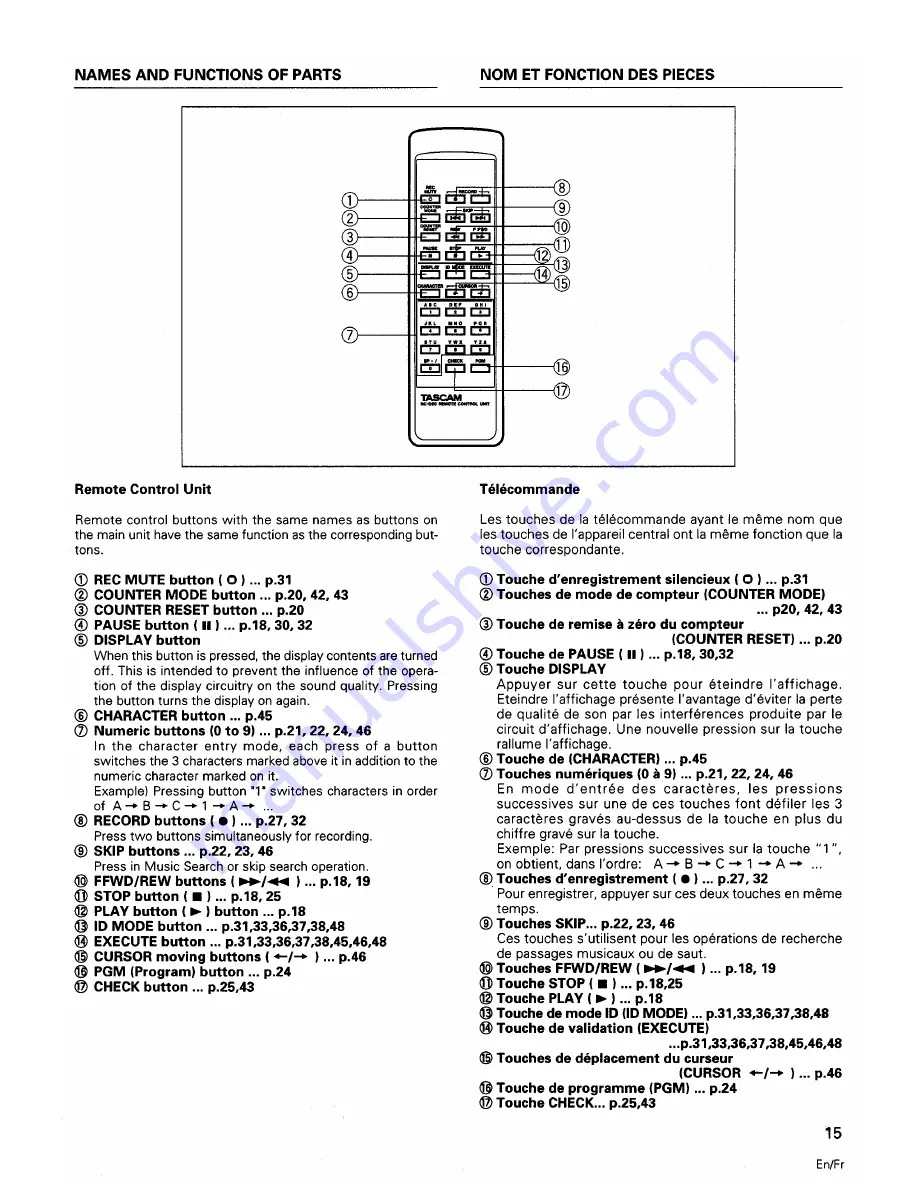 Tascam DA-20 Owner'S Manual Download Page 15