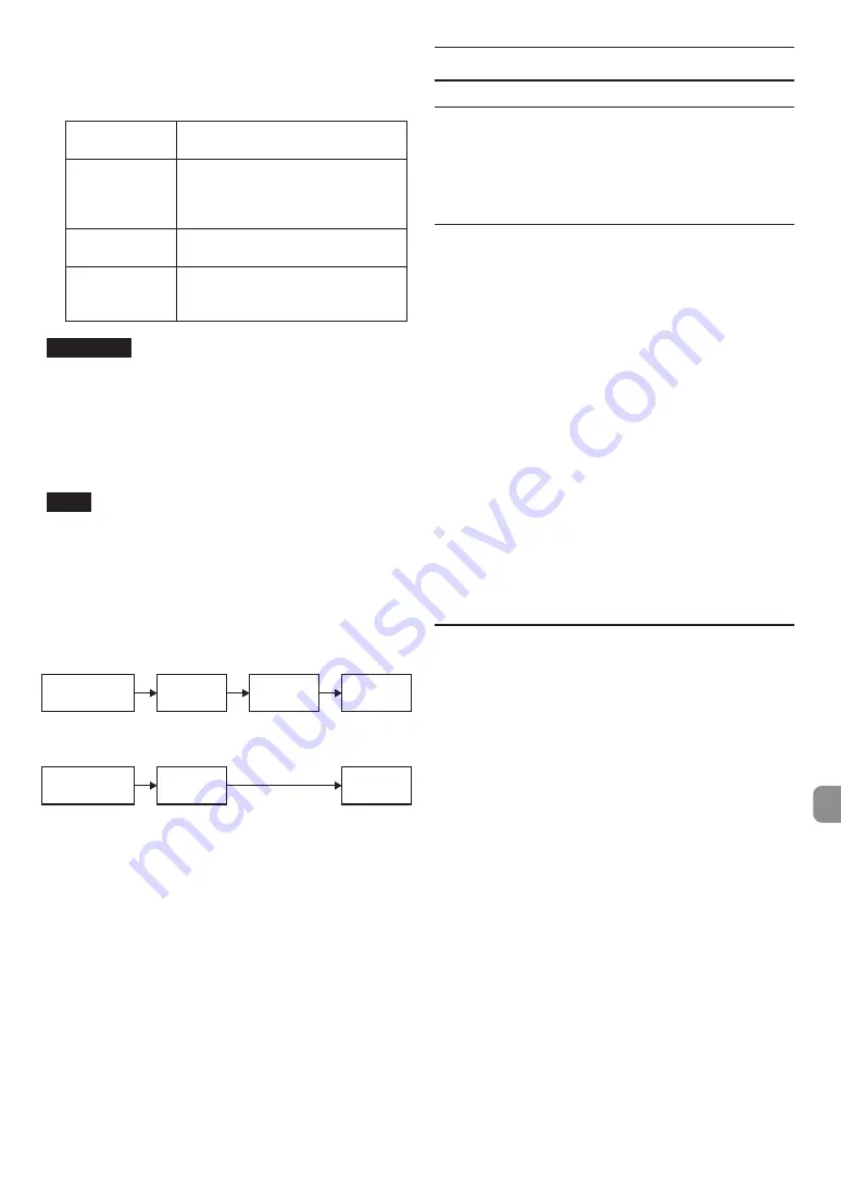 Tascam Dante AE-4D Owner'S Manual Download Page 13