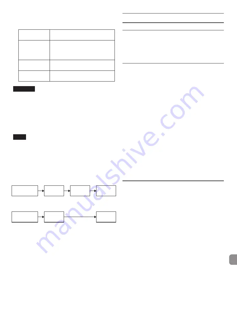 Tascam Dante AE-4D Owner'S Manual Download Page 37