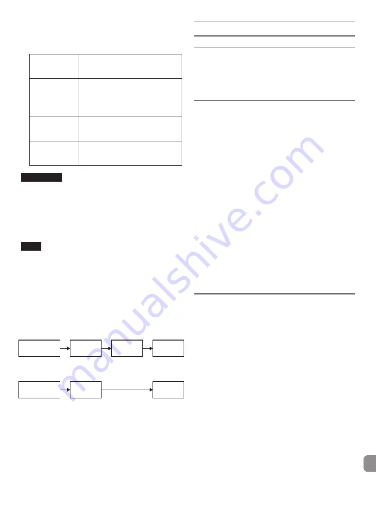 Tascam Dante AE-4D Owner'S Manual Download Page 59