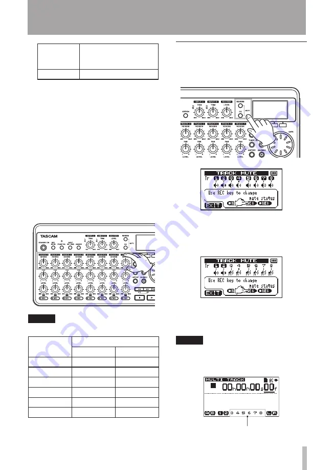 Tascam DP-008 Скачать руководство пользователя страница 47