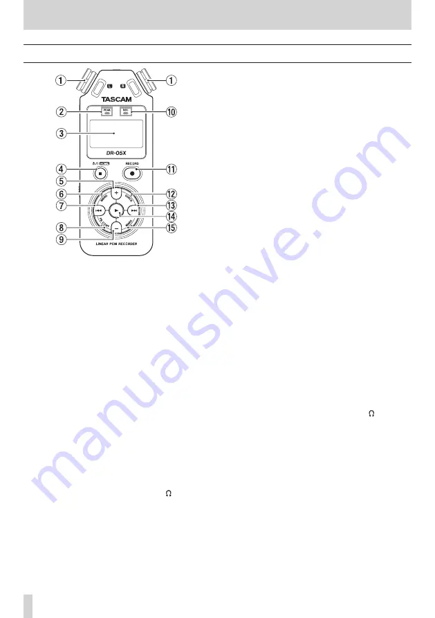 Tascam DR-05X Reference Manual Download Page 6