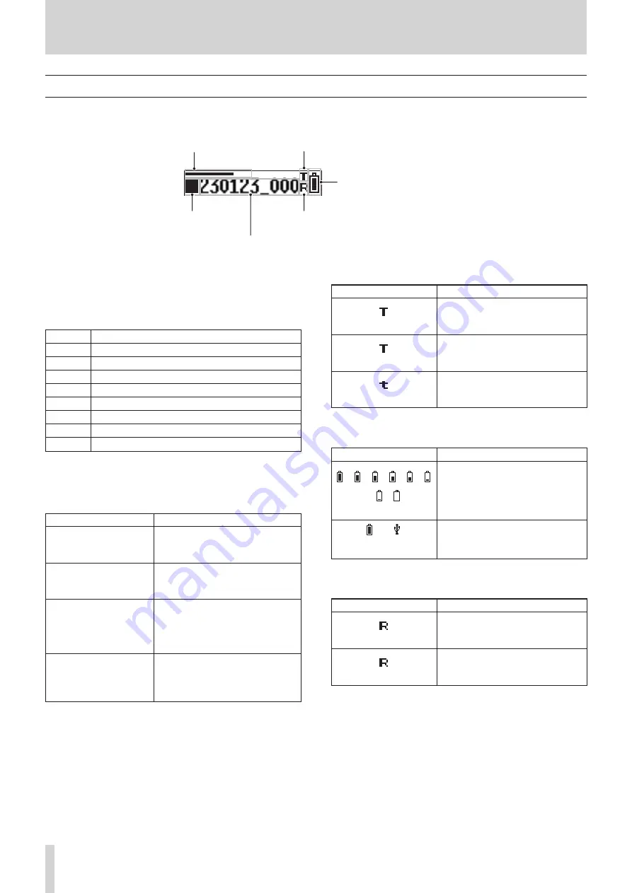 Tascam DR-10L Pro Owner'S Manual Download Page 14