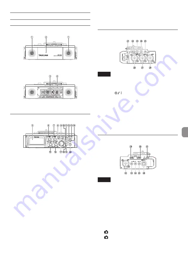 Tascam DR-701D Owner'S Manual Download Page 7