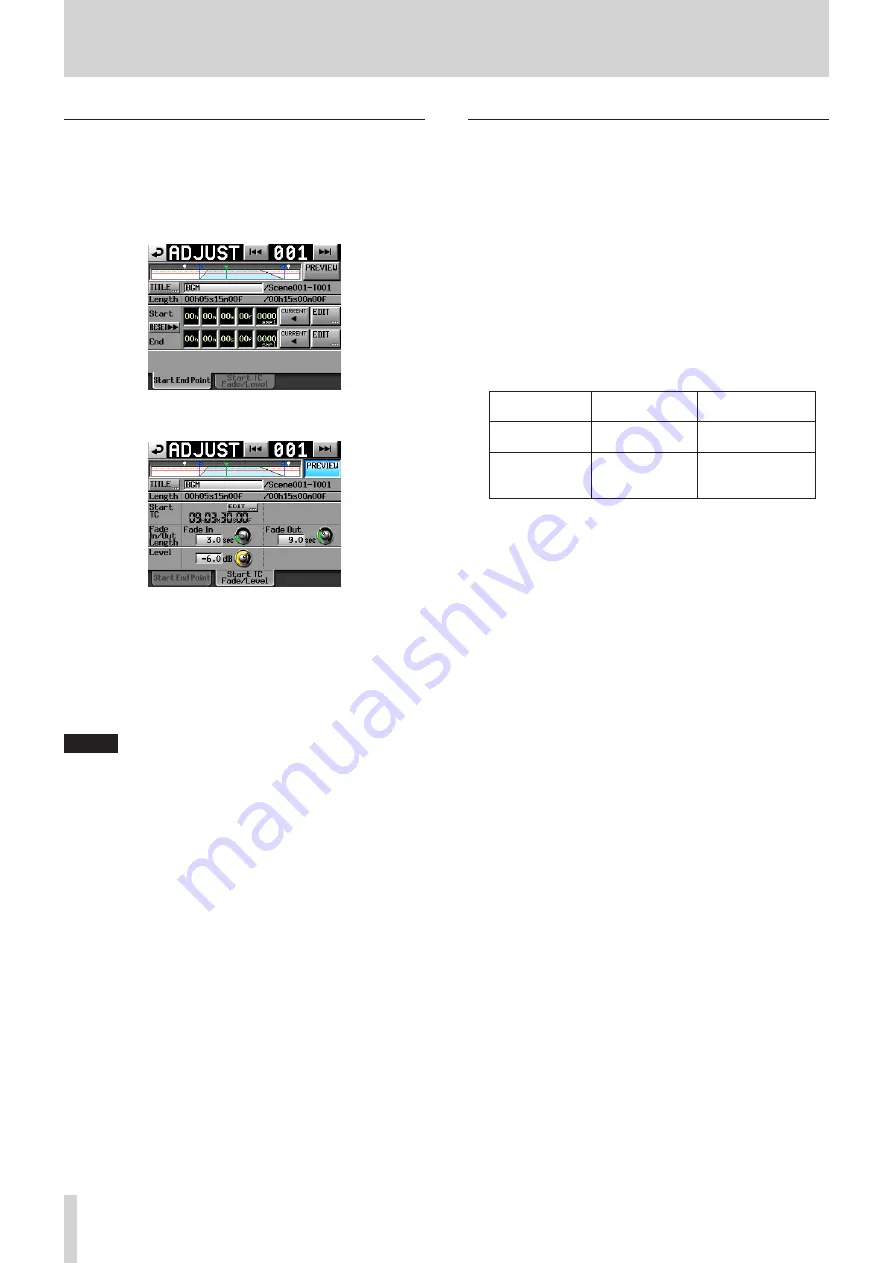 Tascam HS-20 Owner'S Manual Download Page 74