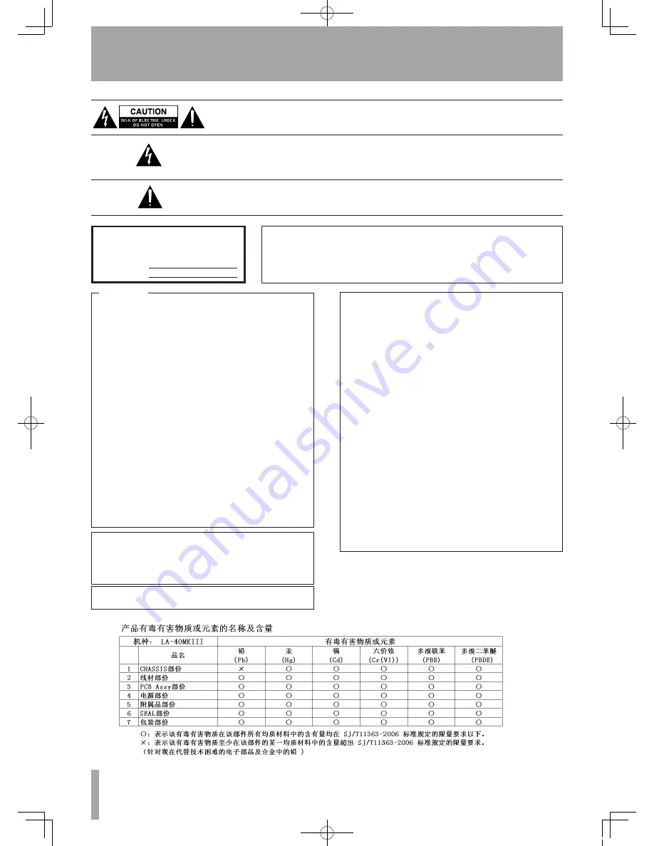 Tascam LA-40MKIII Owner'S Manual Download Page 2