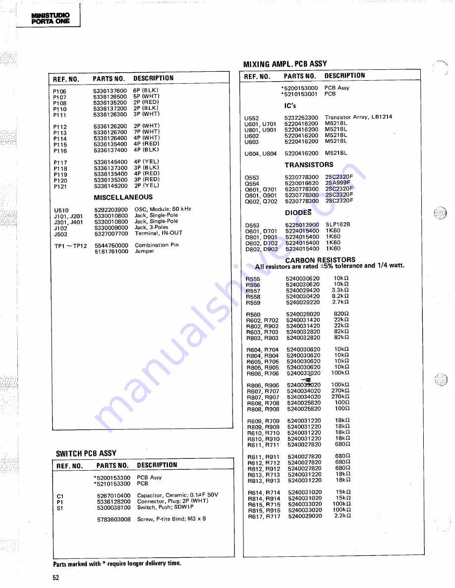 Tascam Ministudio Porta One Service Manual Download Page 52